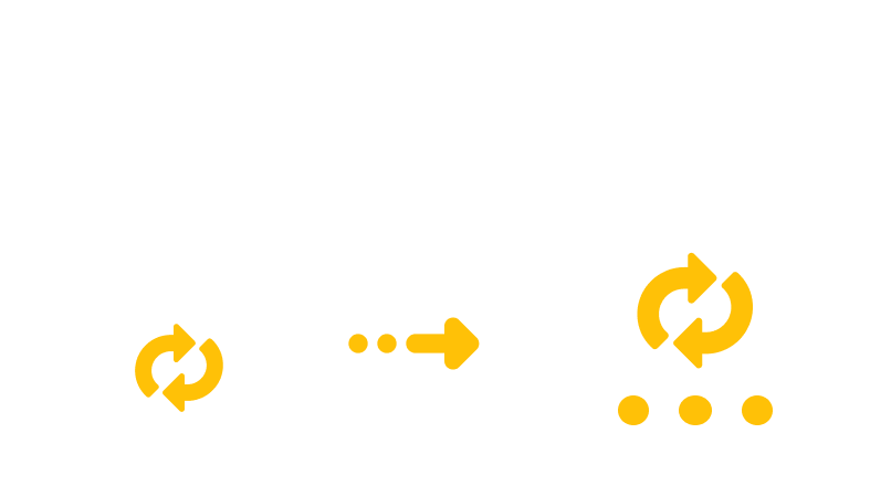 Converting RZ to TAR.LZO